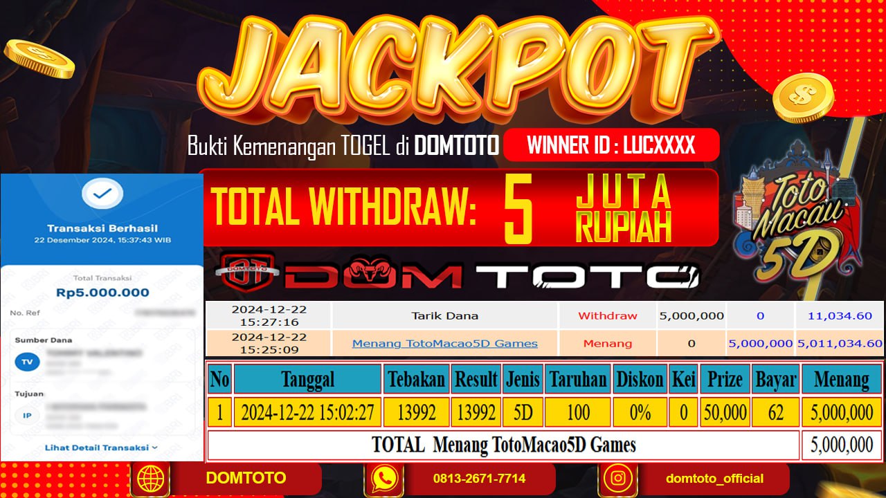 JACKPOT TOGEL TOTOMACAU 5D 22 DESEMBER 2024